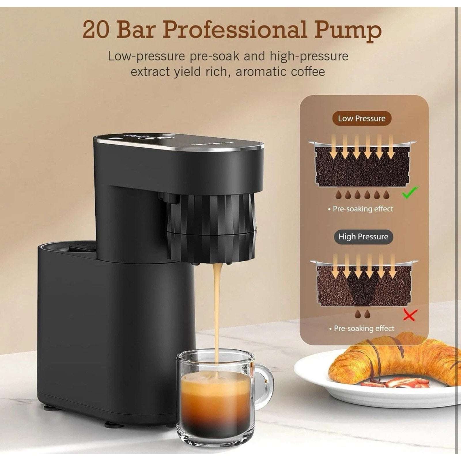 20-Bar Espresso Machine Hot & Iced Coffee Maker w Smart Touch, Dual Power Option
