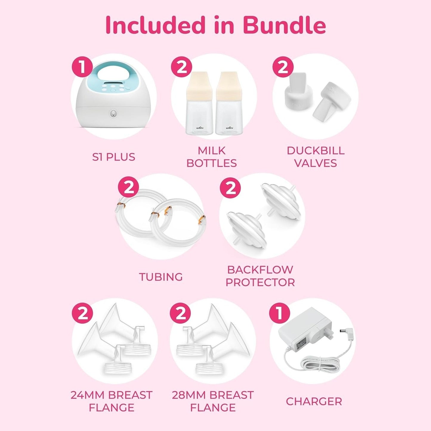 Spectra S1 Plus Premier Portable Rechargeable Double Electric Breast Pump NEW