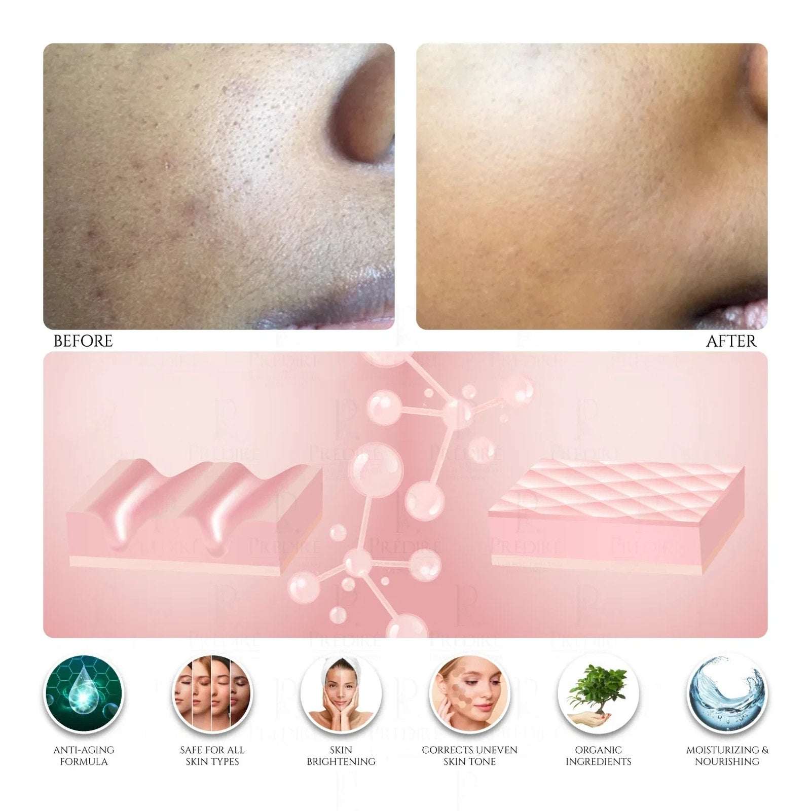 2 Pc Triple Acting Facial Cleansing Scrub Powered by Bio Organica Collagen Tech