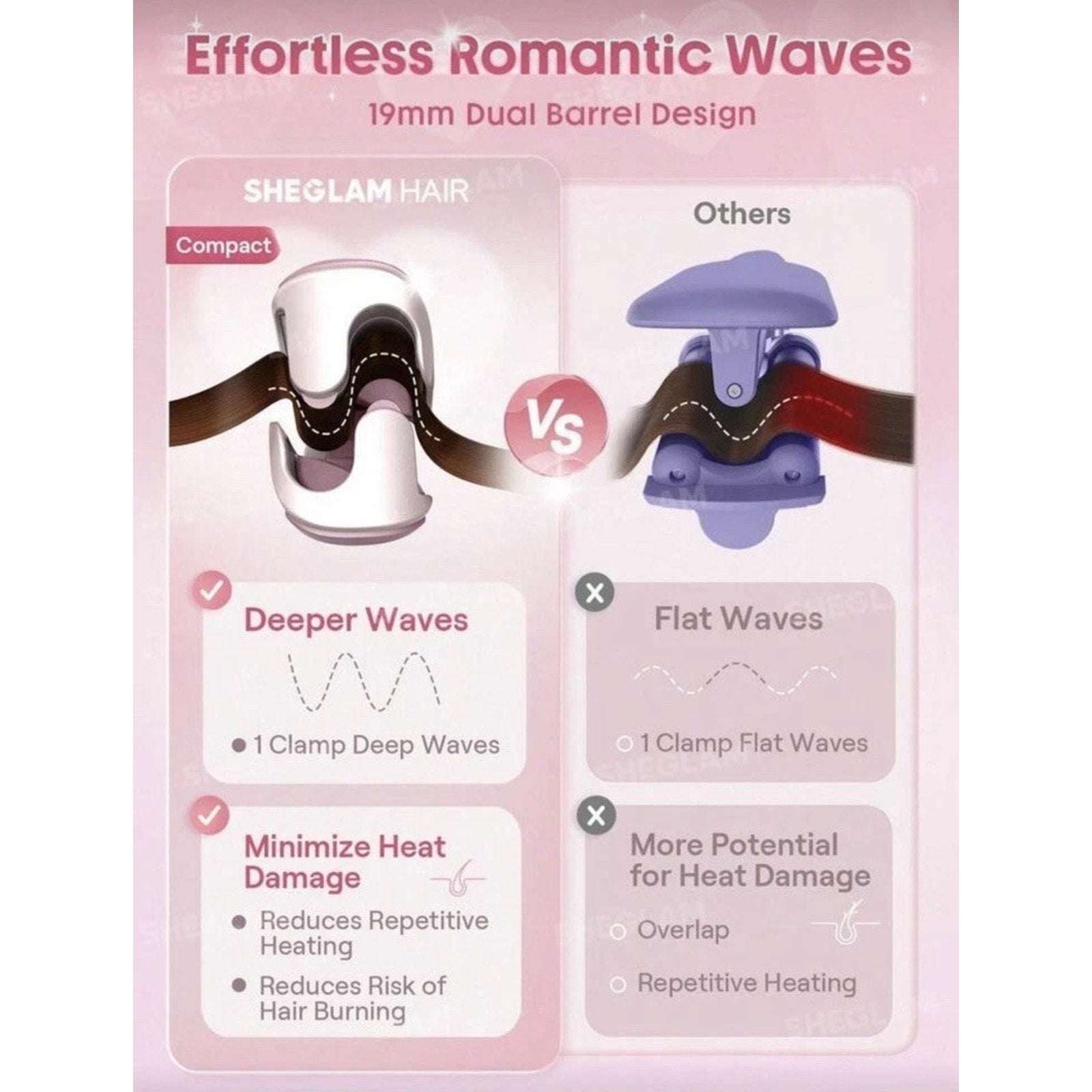 SHEGLAM HAIR Cupid's Charm Beach Babe Hair Waver 1" Smart Timer, Deep U Design