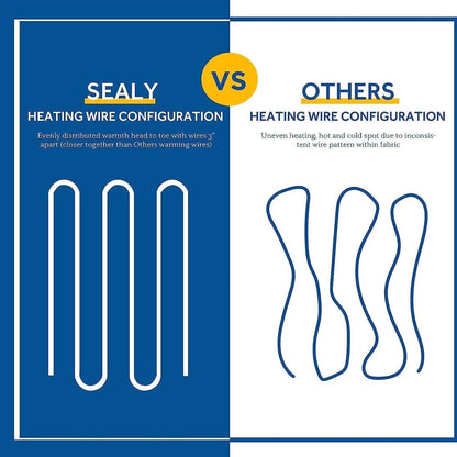 Sealy Heated Mattress Pad Cover Full Size 54"x75" Warm Deep Pocket Auto Shut-Off