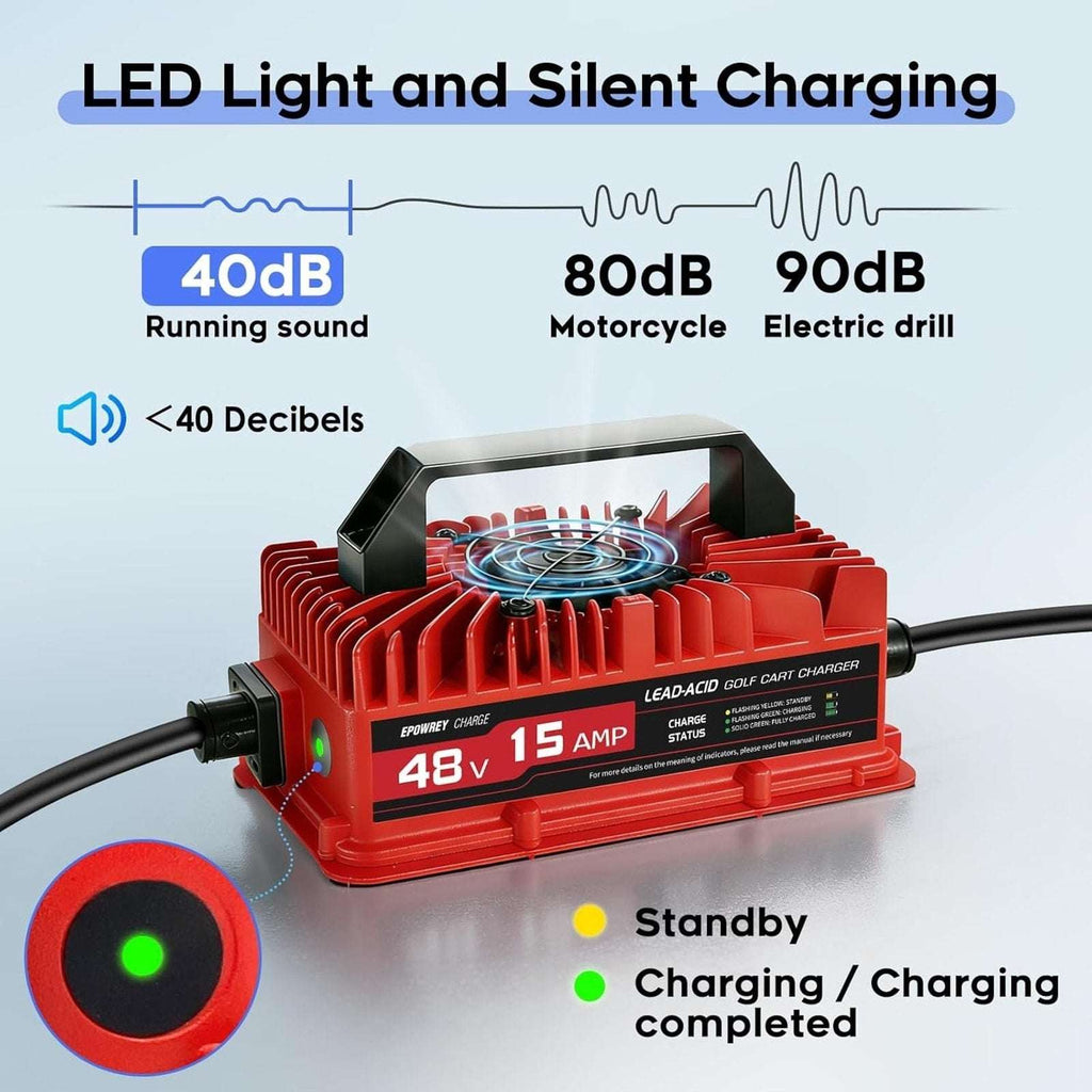 EPOWREY 15 AMP 48 Volt Golf Cart Battery Charger for Club Car 3-Pin Round Plug