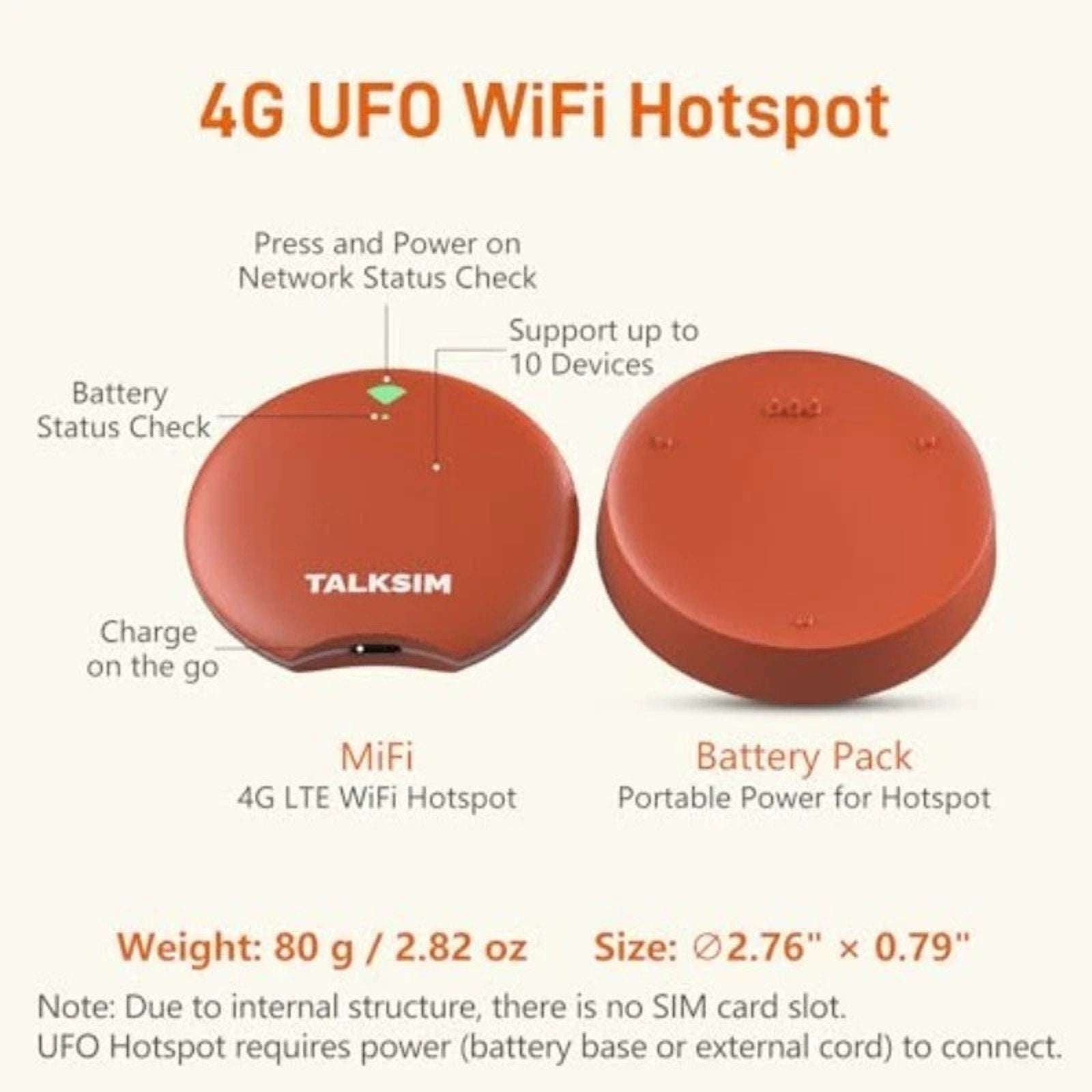 TALKSIM UFO Mobile Hotspot 1GB/Month WiFi 6 4G LTE Portable Up to 10 Devices