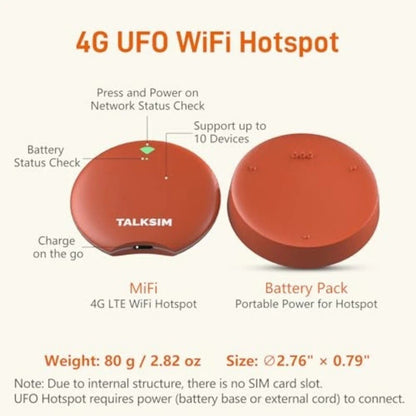 TALKSIM UFO Mobile Hotspot 1GB/Month WiFi 6 4G LTE Portable Up to 10 Devices