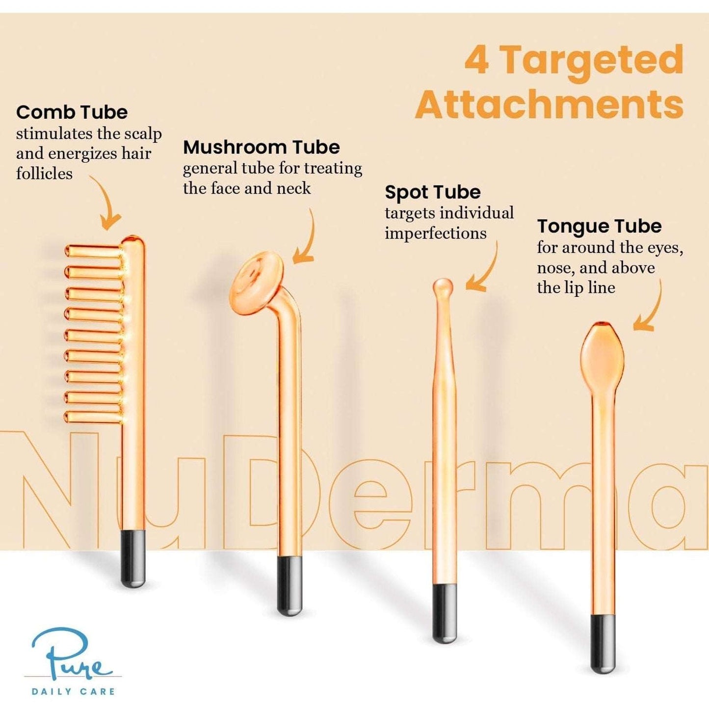 Pure Nuderma Daily Care Skin Therapy Machine with 4 Neon Wands for Skin & Hair