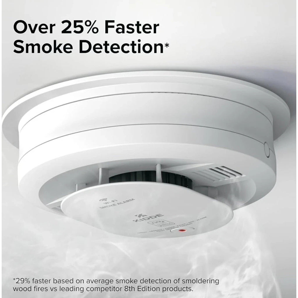 Kidde Ring Enabled Smart Smoke + Carbon Monoxide Alarm Detector Wired RGCUAR-RW