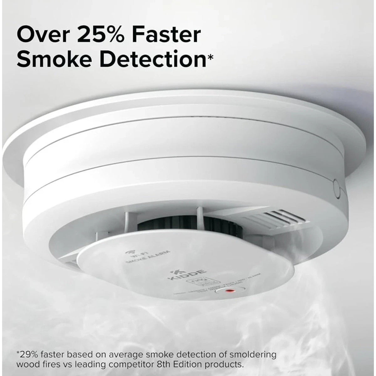 Kidde Ring Enabled Smart Smoke + Carbon Monoxide Alarm Detector Wired RGCUAR-RW