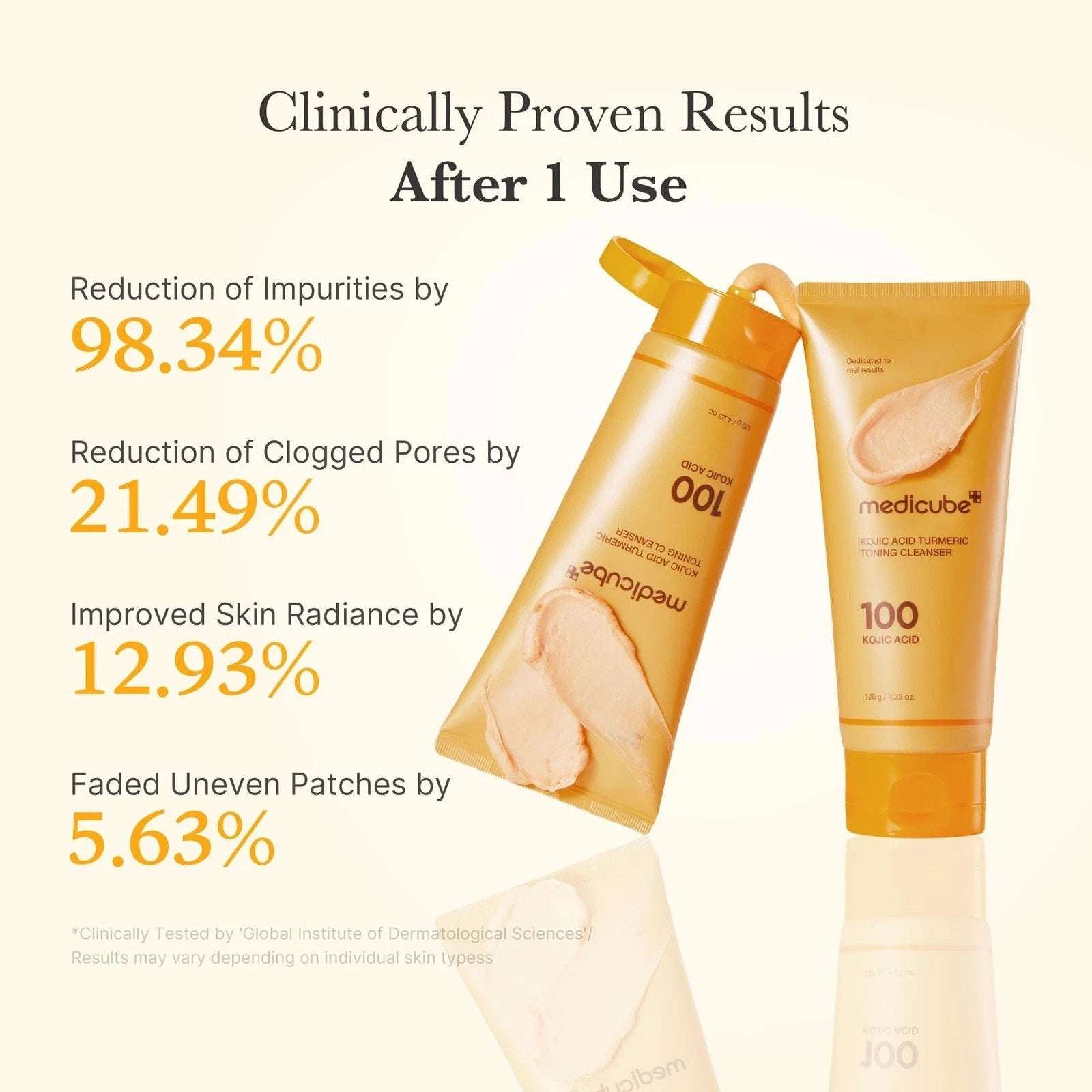 MEDICUBE Kojic Acid Turmeric Toning Cleanser, 4.23 oz New/Sealed EXP 12/2027