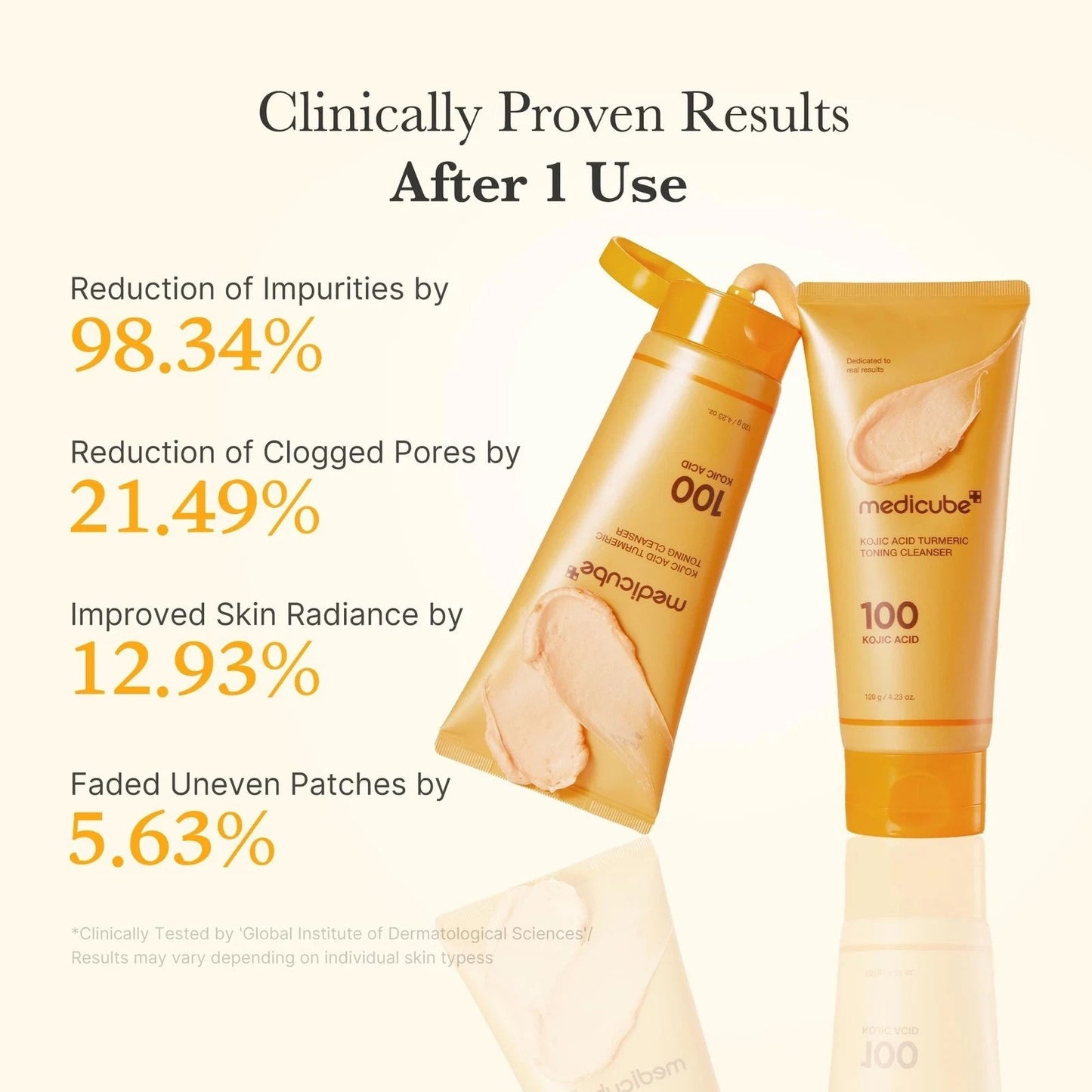 MEDICUBE Kojic Acid Turmeric Toning Cleanser, 4.23 oz New/Sealed EXP 12/2027