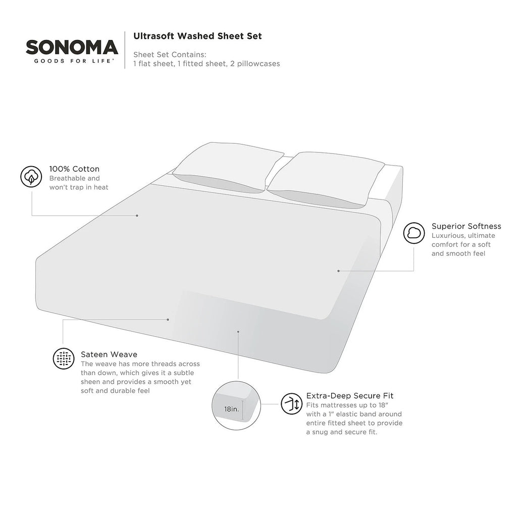 Sonoma Goods For Life Ultrasoft Washed Cotton 4PC White King Size Sheet Set
