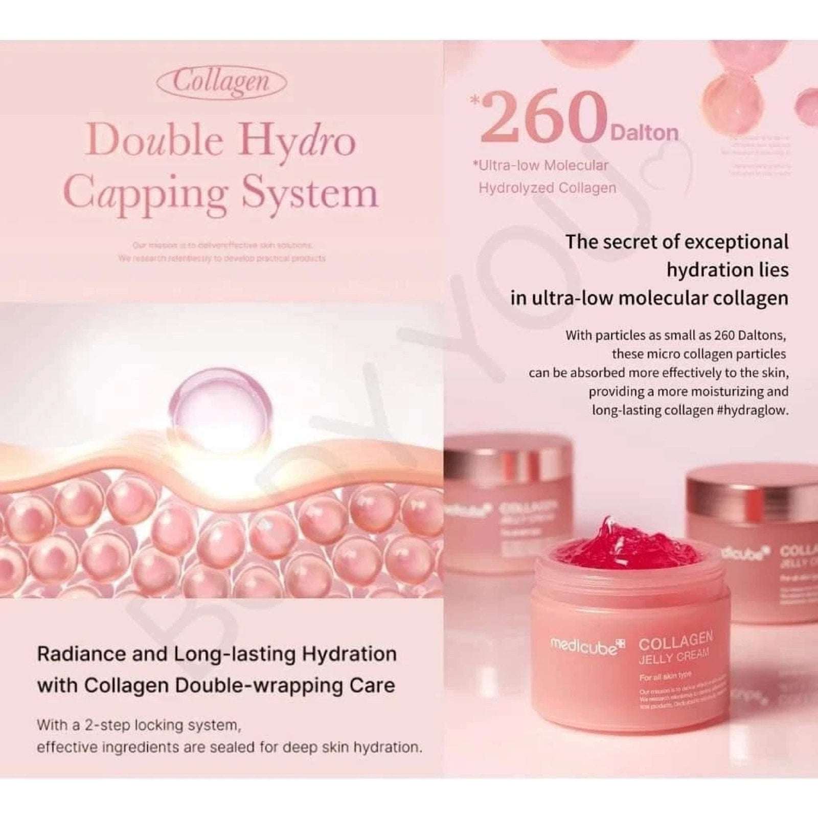 MEDICUBE Collagen Jelly Cream 110ml K-Beauty EXP 09/2028