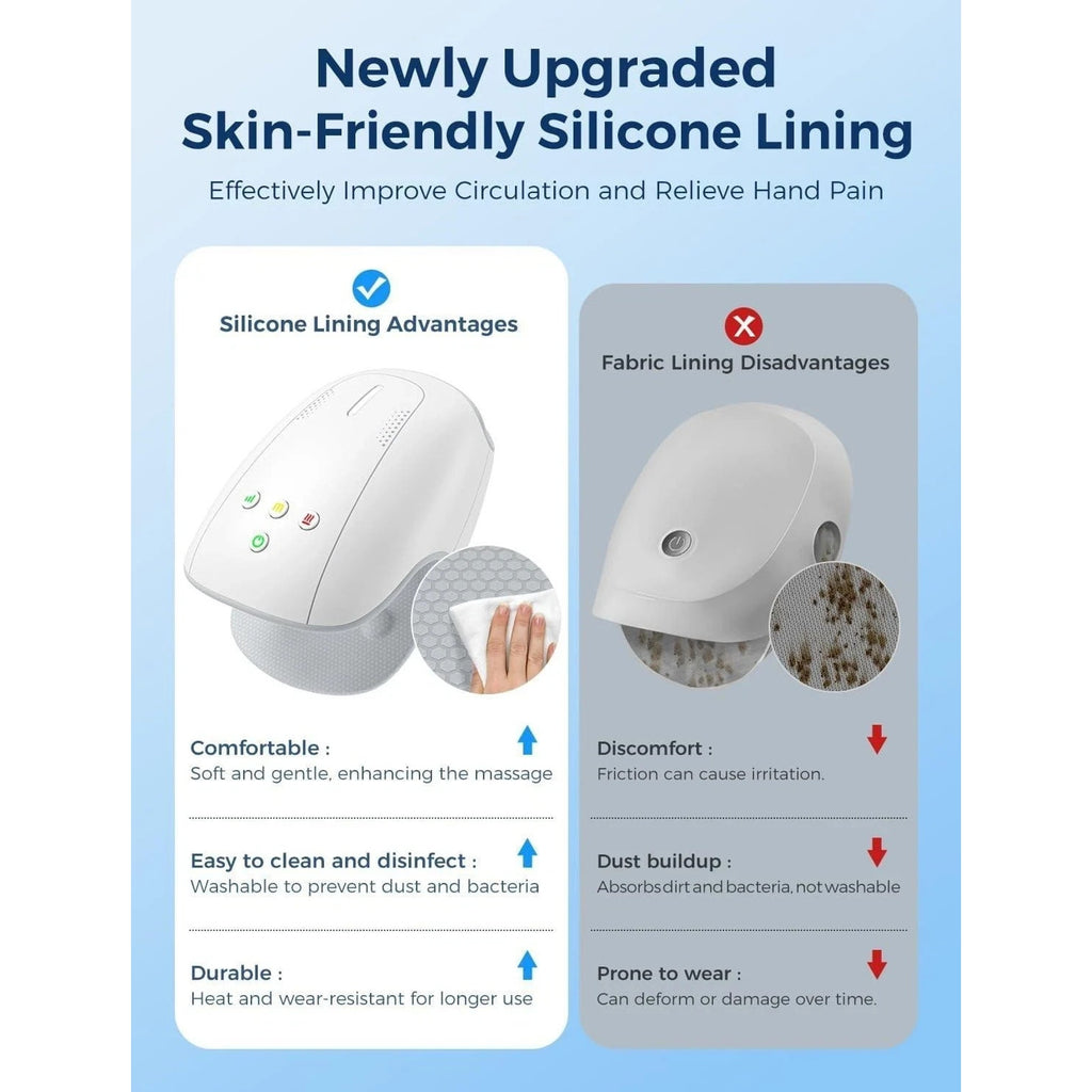 Cordless Smart Hand Massager Heat & Compression w/ Case Arthritis, Carpal Tunnel