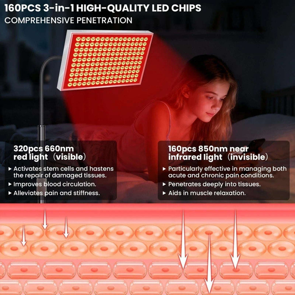 SAVILER Red Light Therapy Panel w/ Stand 160 LED 660nm 850nm Near Infrared READ!