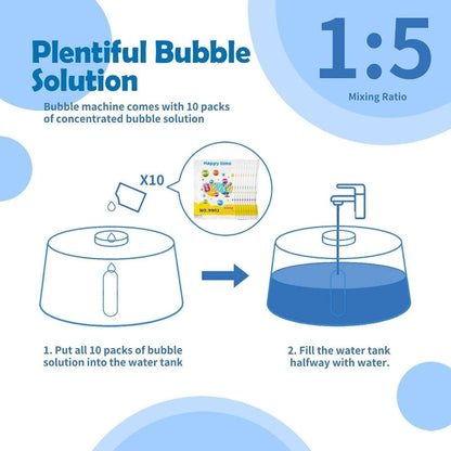 Oscillating Automatic Bubble Machine Blower Maker Wireless Rechargeable Portable