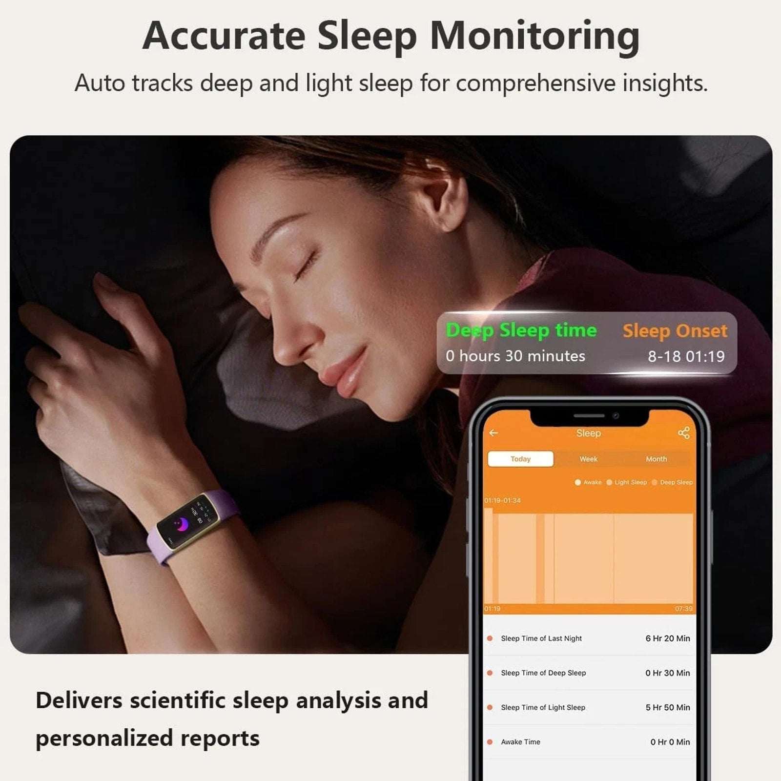 FITVII FINO 2 Slim Fitness Tracker, Smart Watch with Blood Oxygen, Sleep Monitor