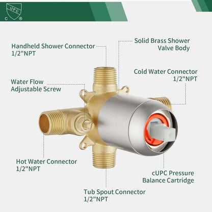 SHAMANDA Brushed Nickel Wall Mount Single Handle Lever Trim Kit w Rough-In Valve