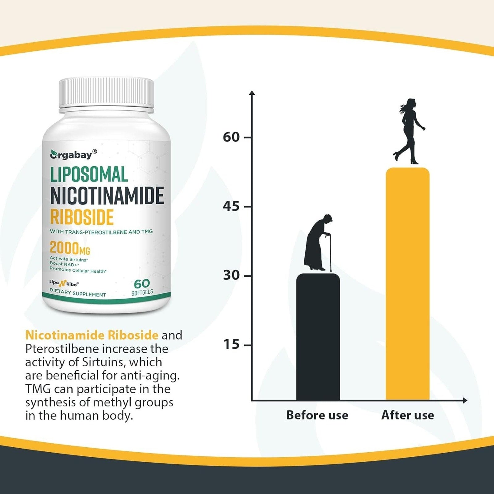 2Pk Orgabay Liposomal Nicotinamide Riboside 2000MG w/ TMG & Pterostilbene, NAD+