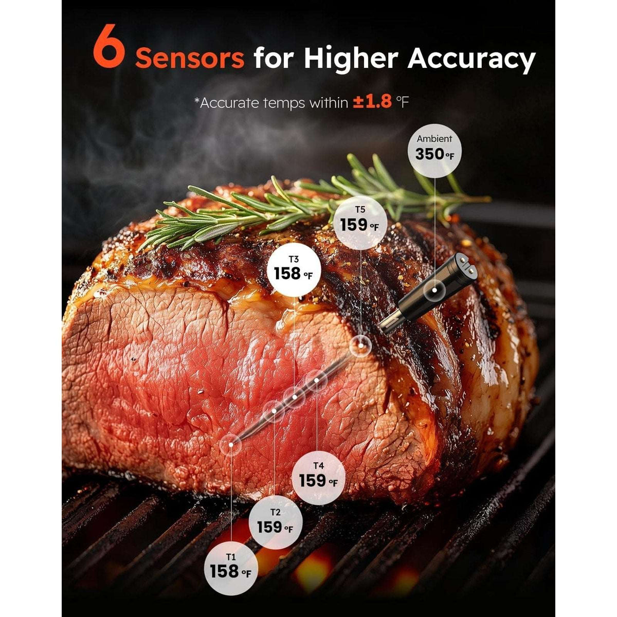 Smart Wireless BT Meat Thermometer 2 Probes 6 Sensors Instant Read App Control