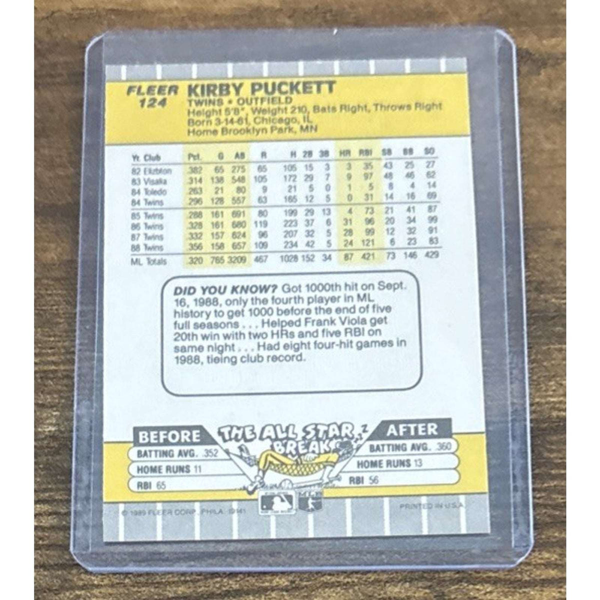 1989 FLEER #124 KIRBY PUCKETT - TWINS - FROM Pack to Sleeve - MLB Baseball