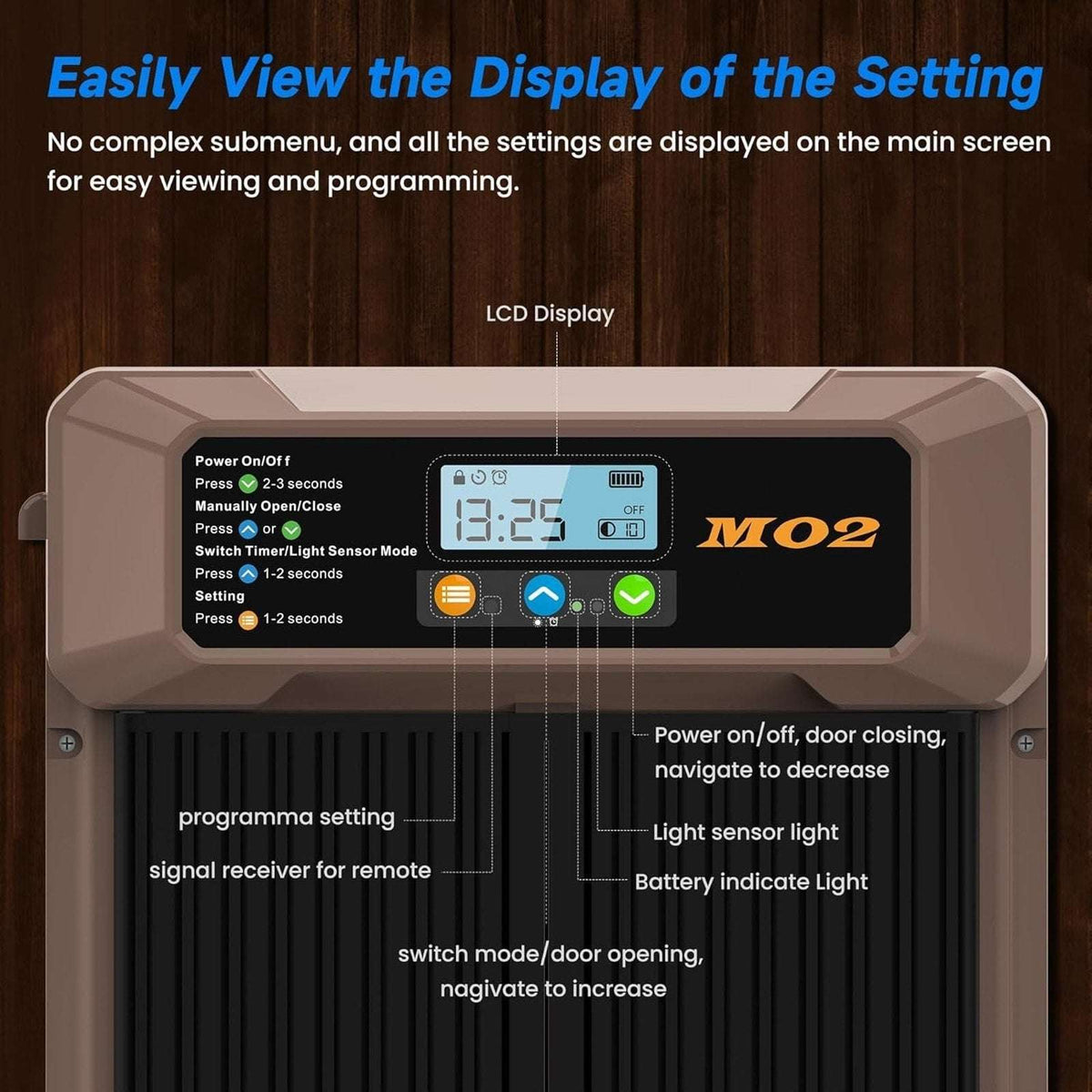 Automatic Solar Powered Electric Chicken Coop Double Door Remote, Light Sensors+