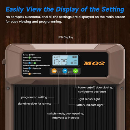 Automatic Solar Powered Electric Chicken Coop Double Door Remote, Light Sensors+