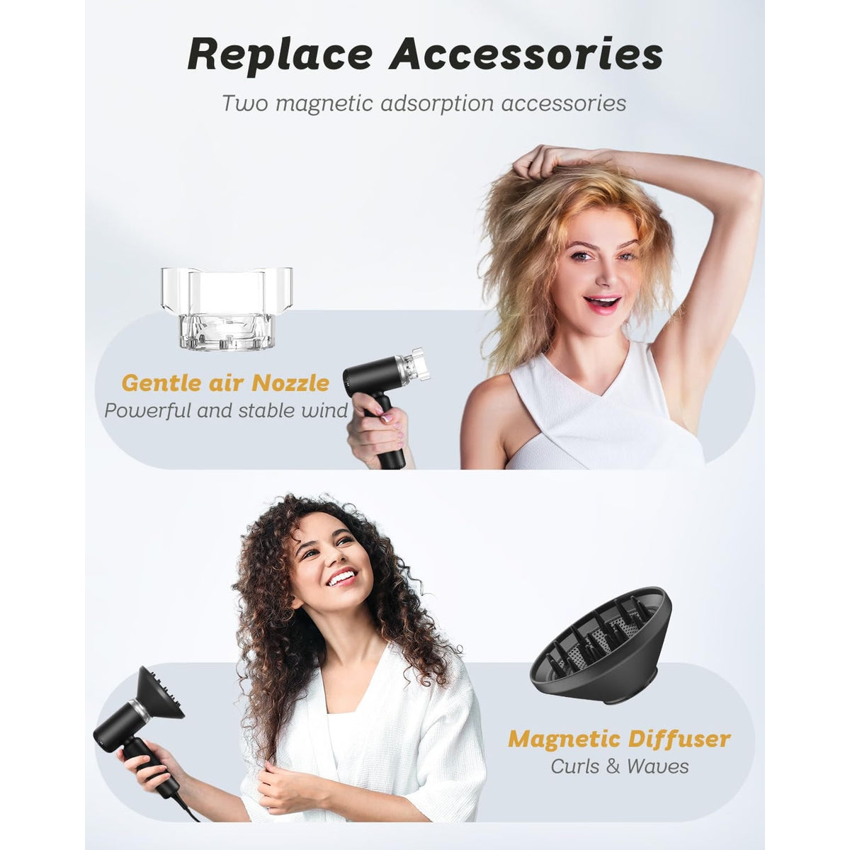 Supgaliy H5 1500W High Speed Dual Voltage Mini Hair Dryer 2 Speeds 4 Temperature