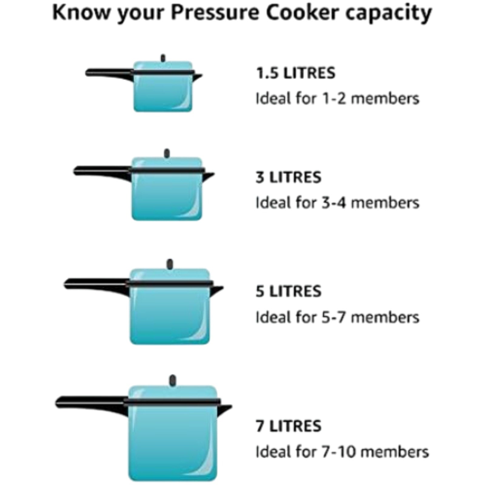 Hawkins HEVIBASE Stainless Steel Tall Pressure Cooker 3 Litre Gas + Induction