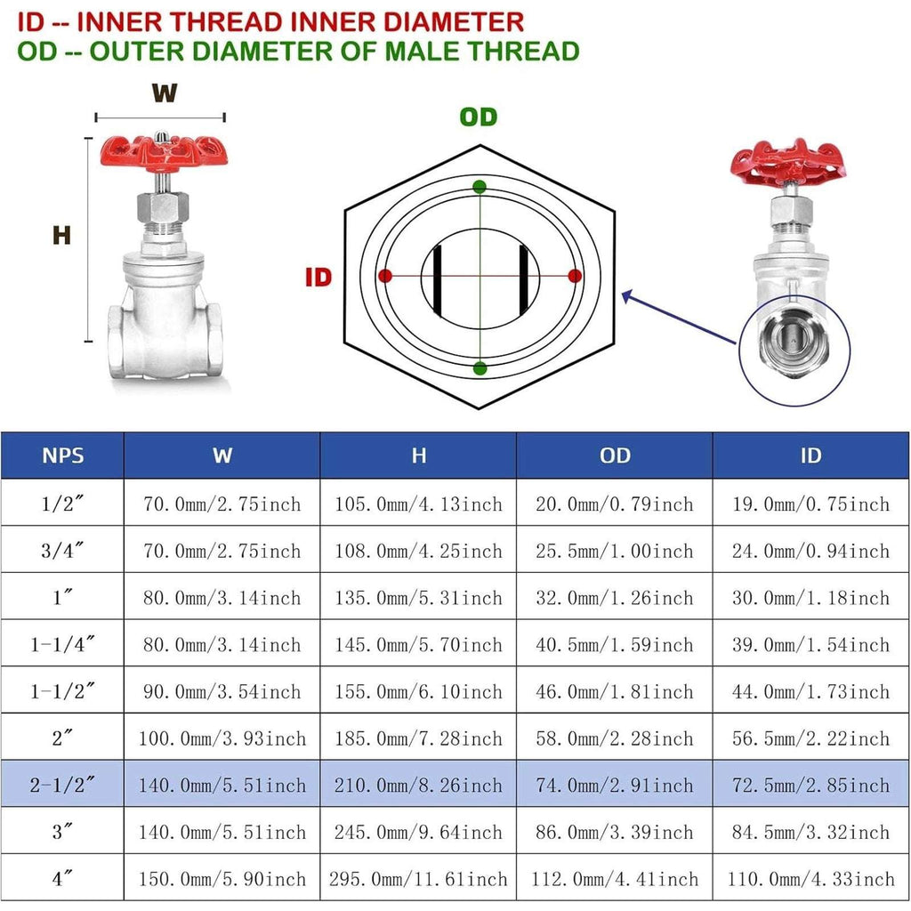 1" NPT Stainless Steel Gate Shut Off Valve Water Oil Gas Plumbing & HVAC Systems