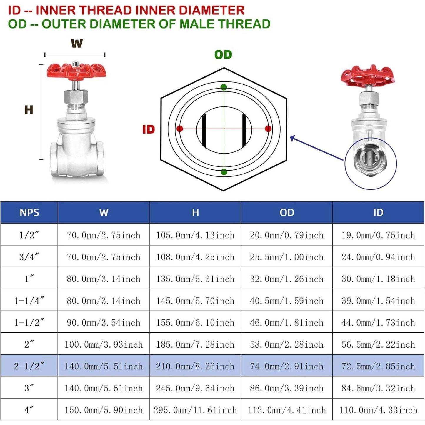 1" NPT Stainless Steel Gate Shut Off Valve Water Oil Gas Plumbing & HVAC Systems