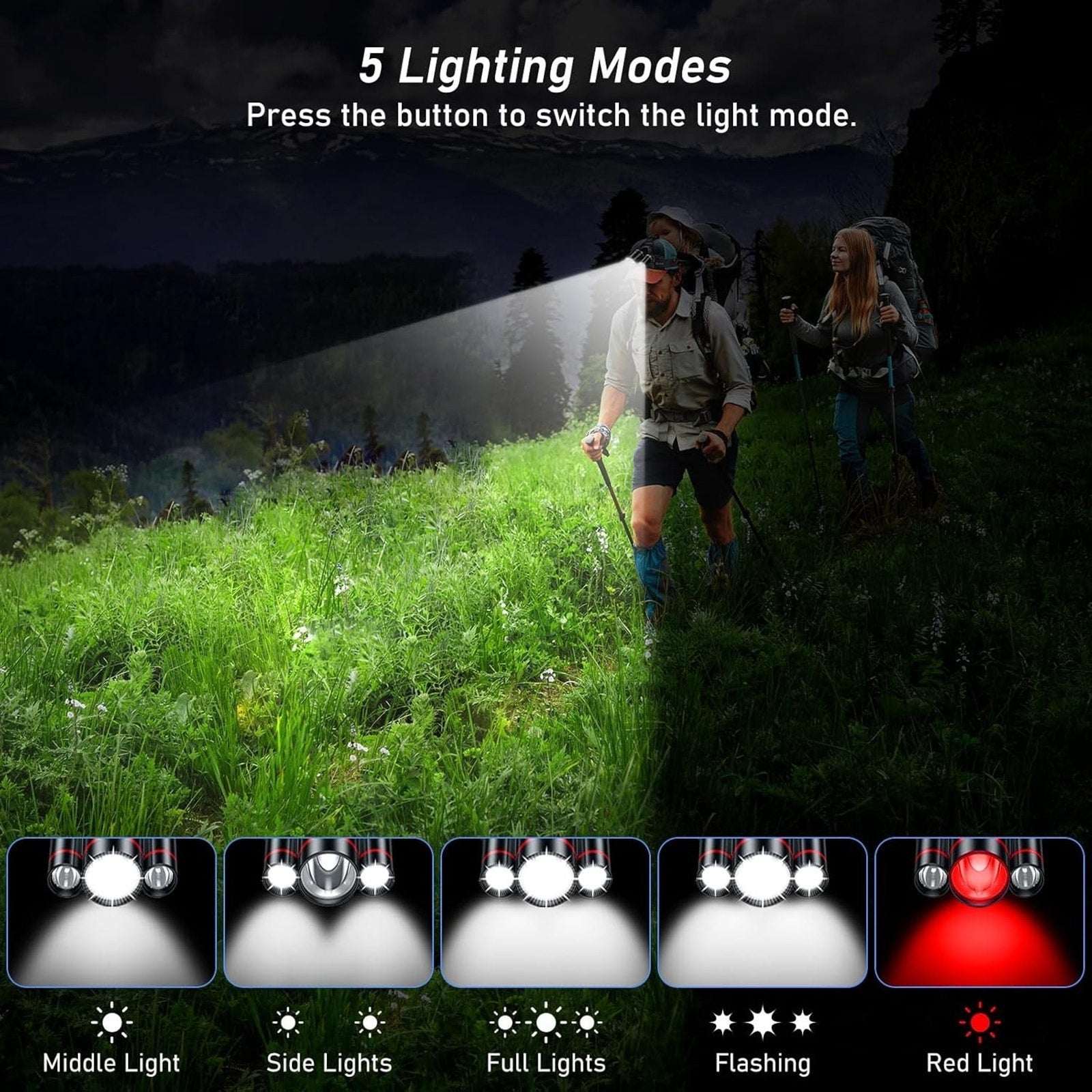 LED Headlamp, Super Bright Rechargeable Headlight Flashlight - 3 Lights 5 Modes