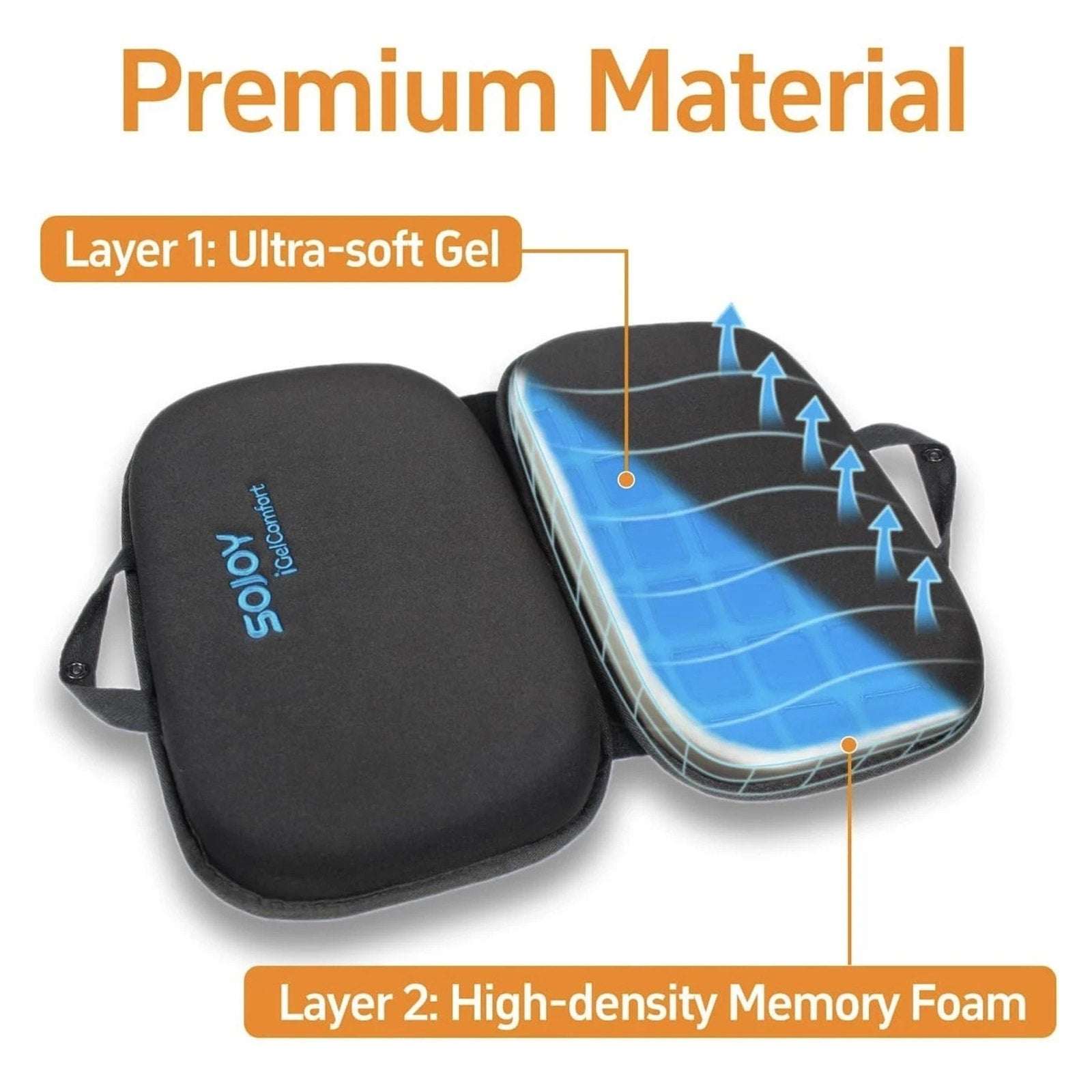 Sojoy iGelComfort 3 in 1 Foldable Gel Seat Cushion w/ Memory Foam 18.5"x15"x2"