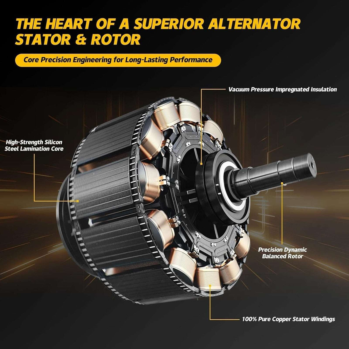 Alternator For Hyundai Azera Sonata Kia Sedona Sorento Borrego 3.8L 37300-3C120