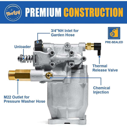 3/4″ Shaft Pressure Washer Pump 2600-3300 PSI 2.5 GPM for Honda Simpson Ryobi