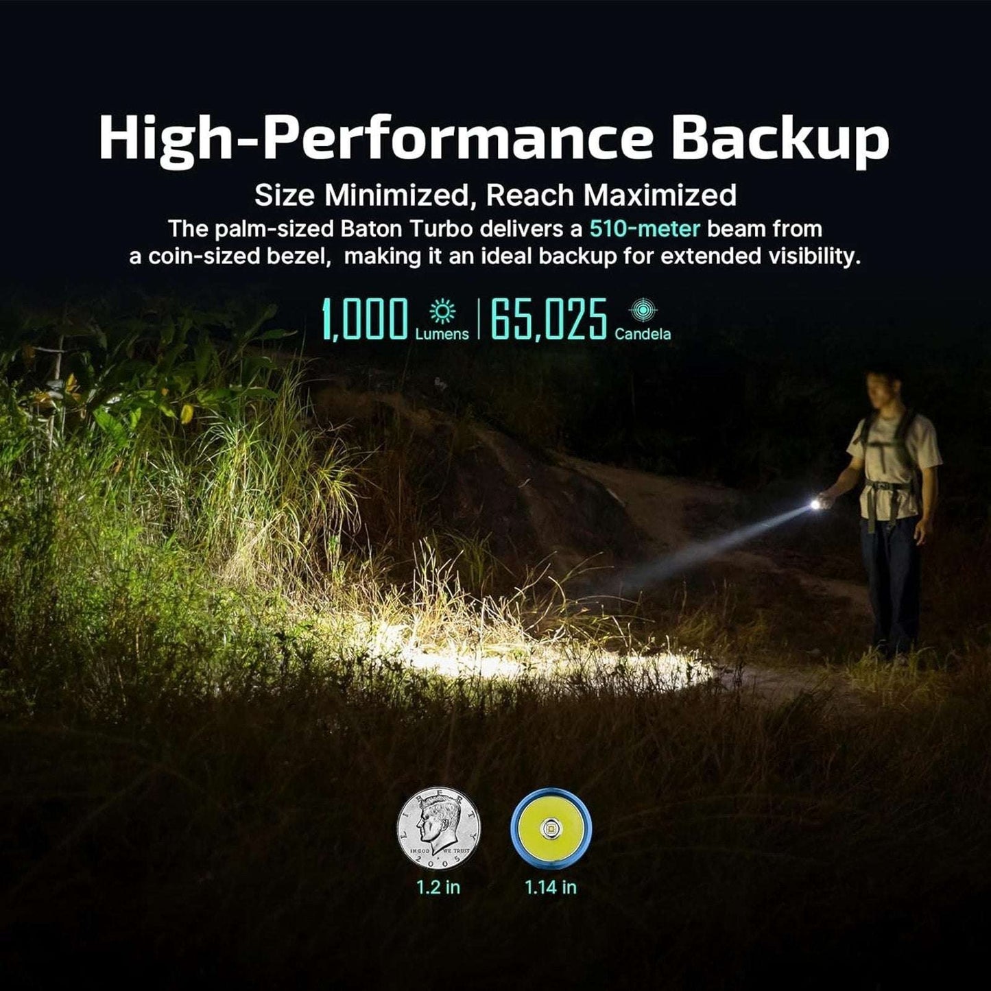 Olight Baton Turbo Compact Magnetic Rechargeable Flashlight 1000 Lumen 510m Beam