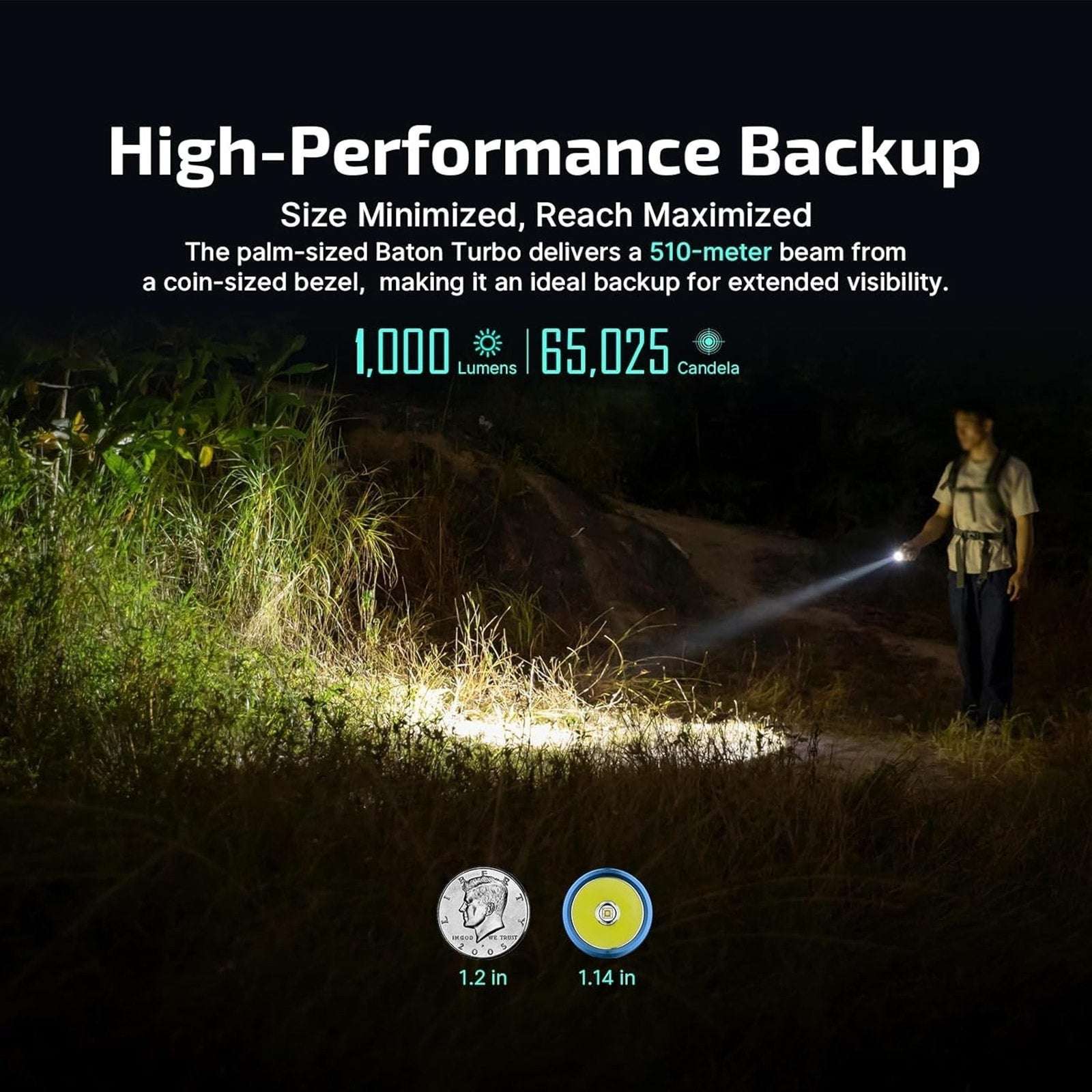 Olight Baton Turbo Compact Magnetic Rechargeable Flashlight 1000 Lumen 510m Beam