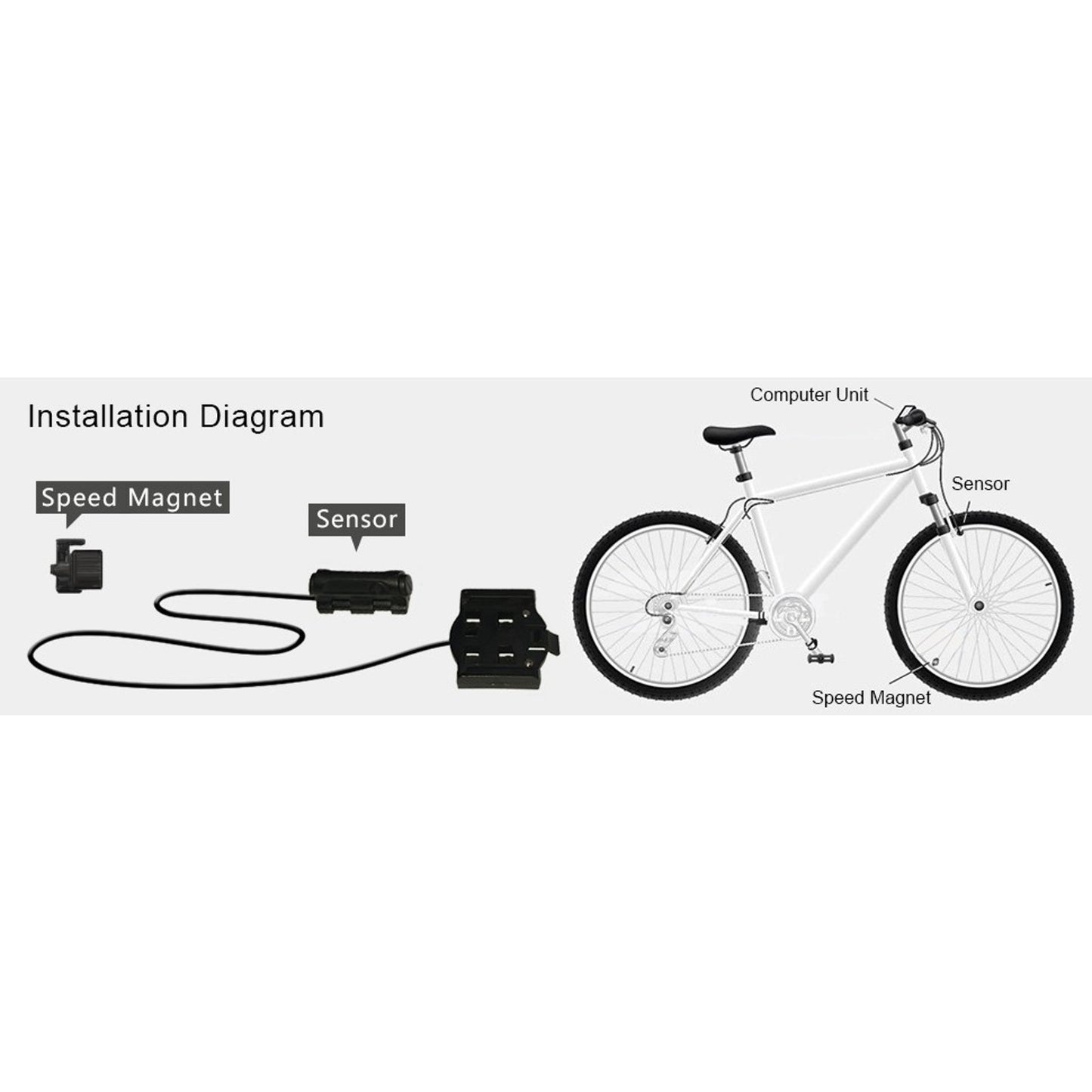 DREAM SPORT Bike Computer 16-Function Waterproof Bicycle Speedometer & Odometer