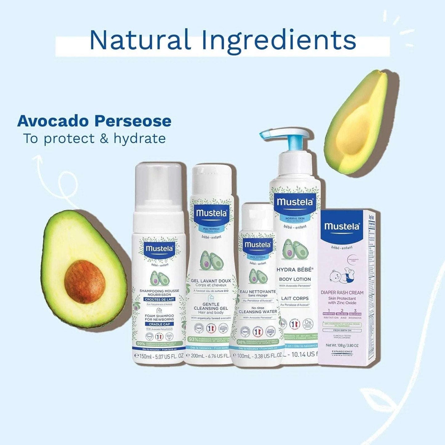 Mustela Newborn Arrival Gift Set Baby Skincare & Bath Essentials 5Pcs FULL SIZE