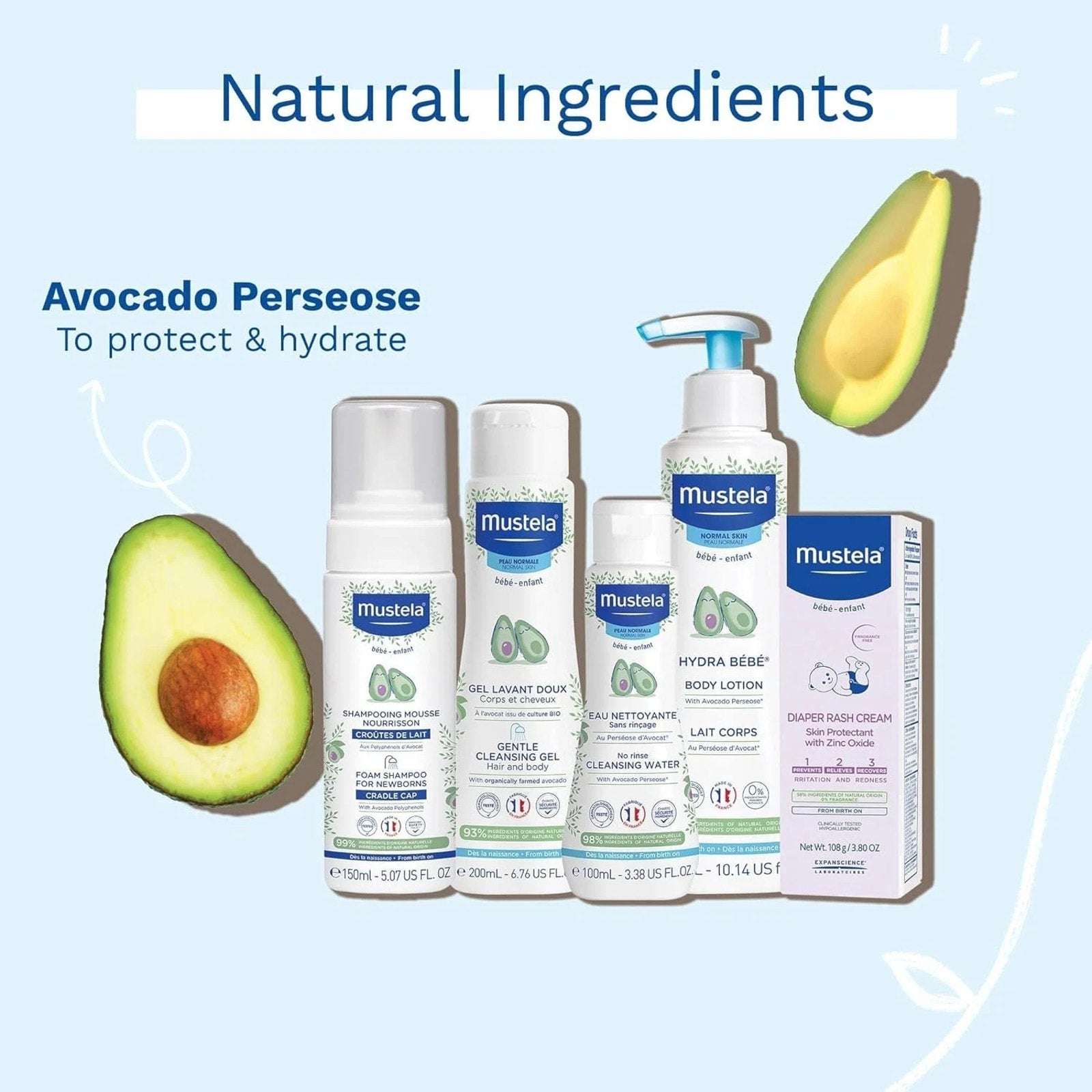 Mustela Newborn Arrival Gift Set Baby Skincare & Bath Essentials 5Pcs FULL SIZE