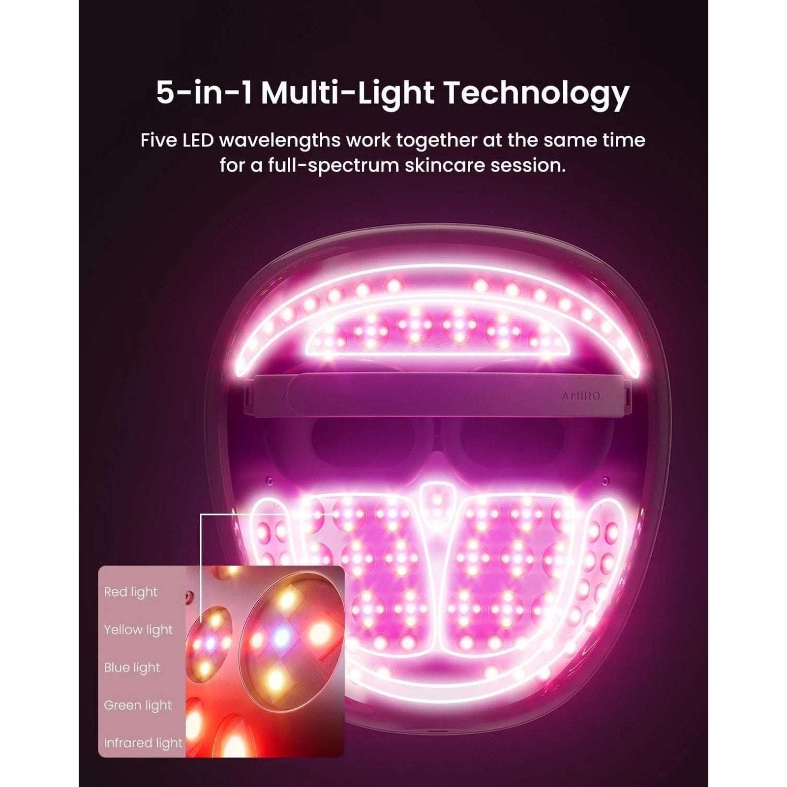 AMIRO Spectra 5 in 1 LED Light Therapy Mask Contour with Blue, Green, Red