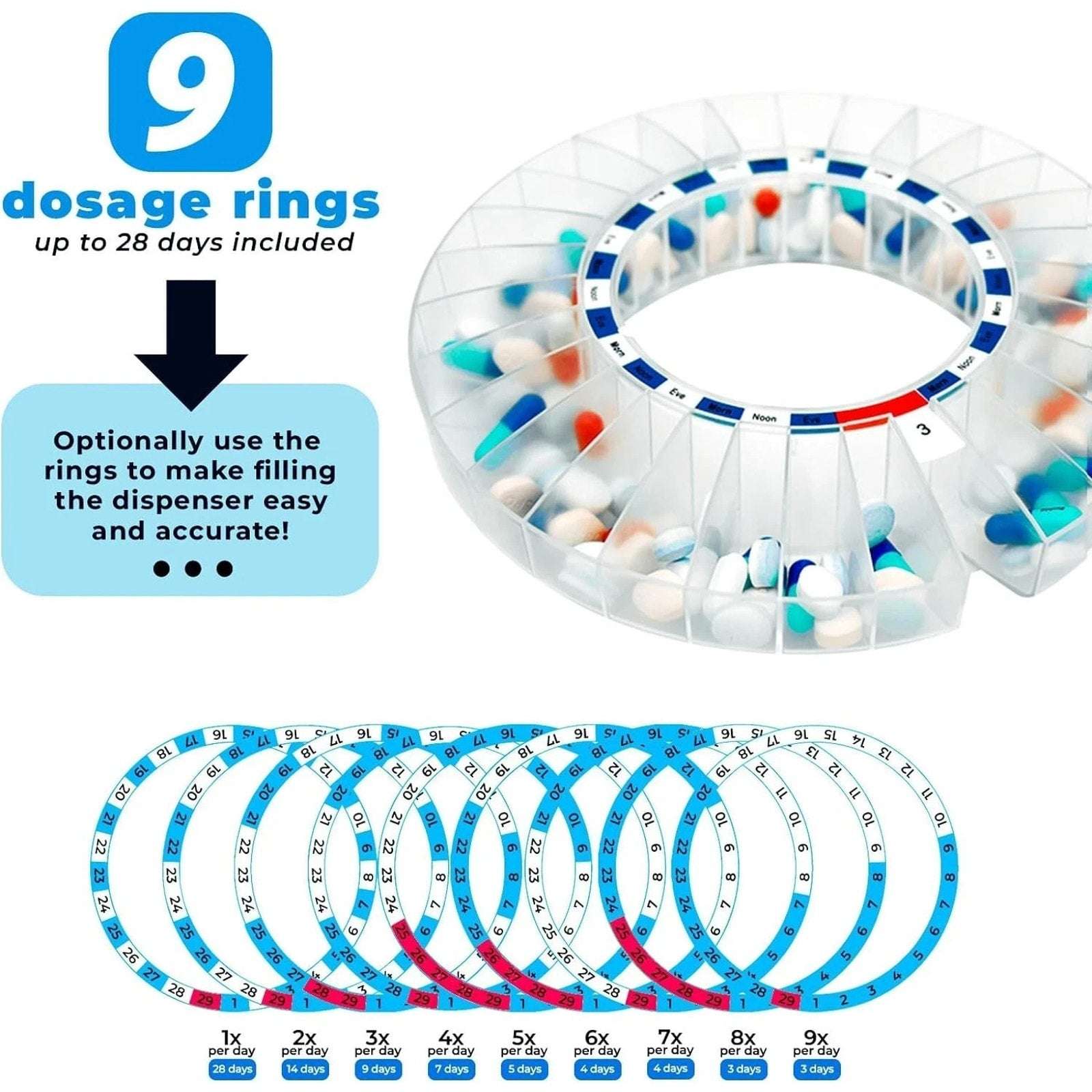 Adamson TimelyMed Smart Pill Dispenser Machine w/ Alarm, WiFi App, Lock (NEW)