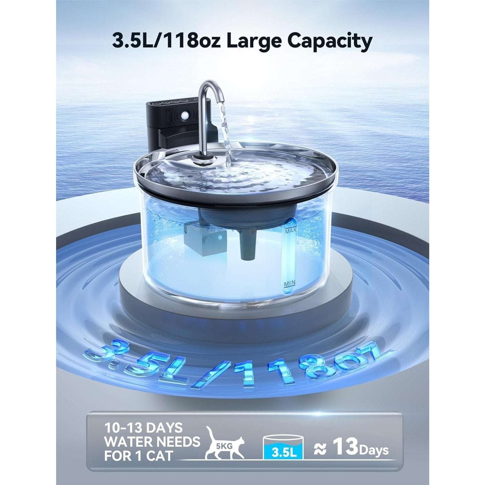 Wireless Smart Pet Cat Dog Water Fountain Rechargeable FEELNEEDY Stainless 3.5L