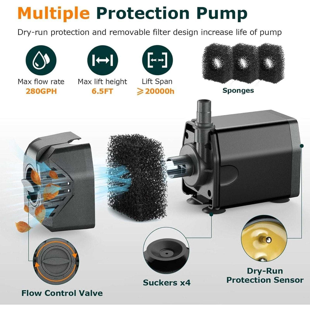 POPOSOAP 20W Solar Fountain Water Pump, 280GPH Submersible w/ Flow Control Valve