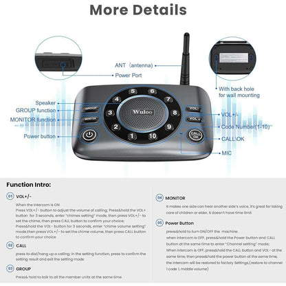 Wuloo S600-P2 Full Duplex Two Way Audio Wireless Intercom System 5280ft Range
