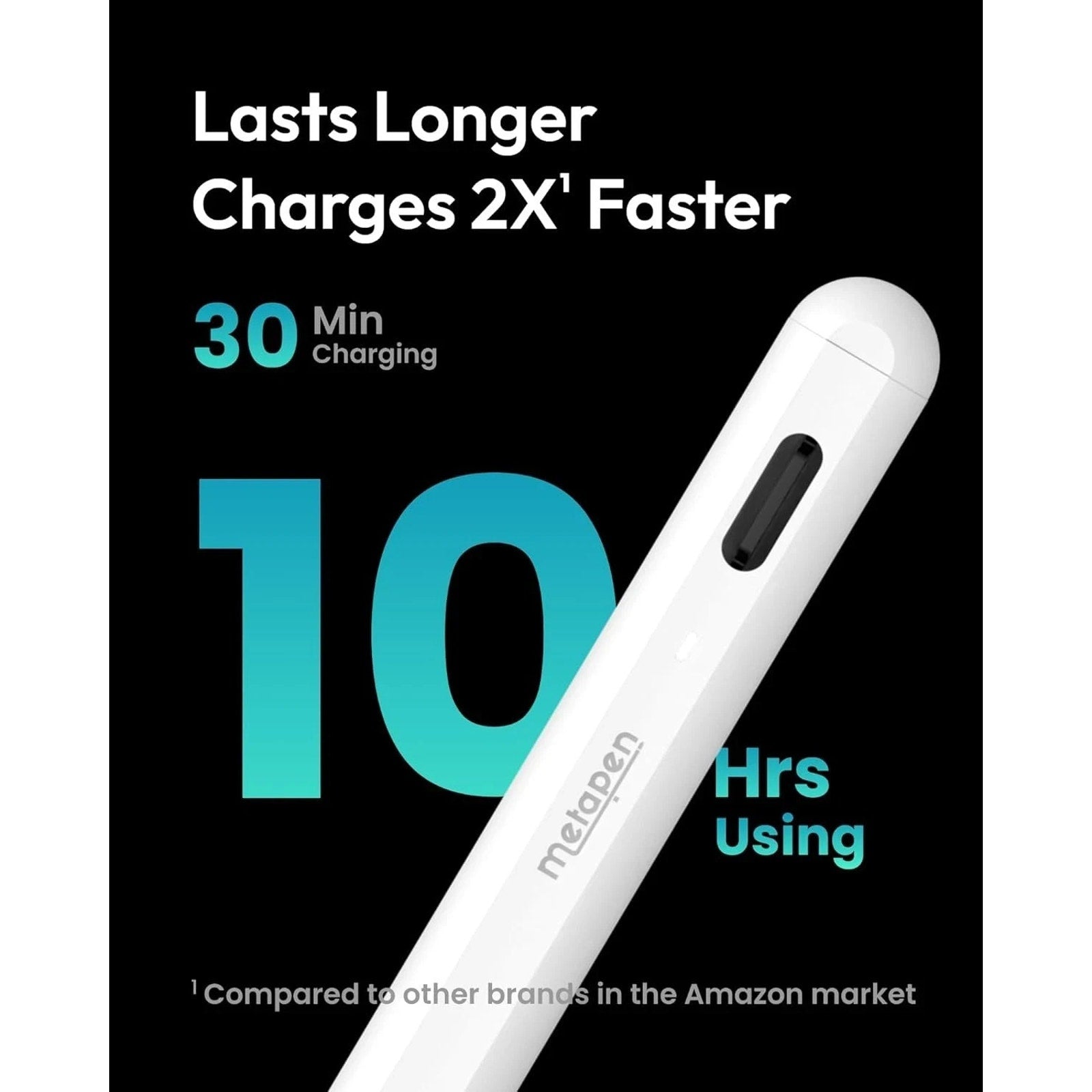 Metapen Air8 Stylus for iPad 2018-2025 Fast Charge Palm Rejection Tilt Sensitive