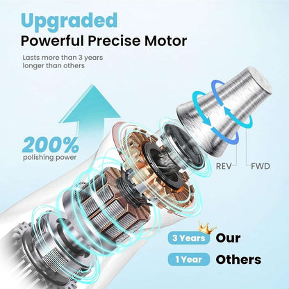 Electric Nail Drill, Cordless 2000 mAh Rechargeable Portable Nail File 10 Bits