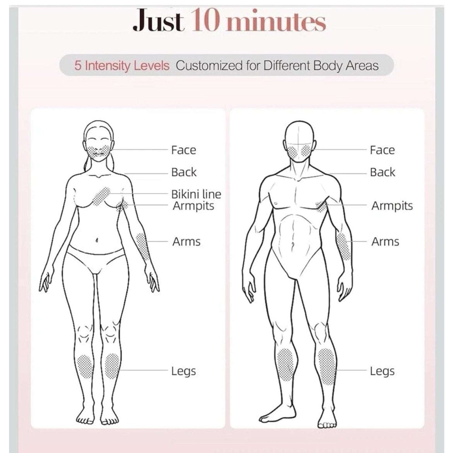LumiAes IPL Laser Hair Removal Device, Ice-Cooling & Smart Skin Tone Recognition