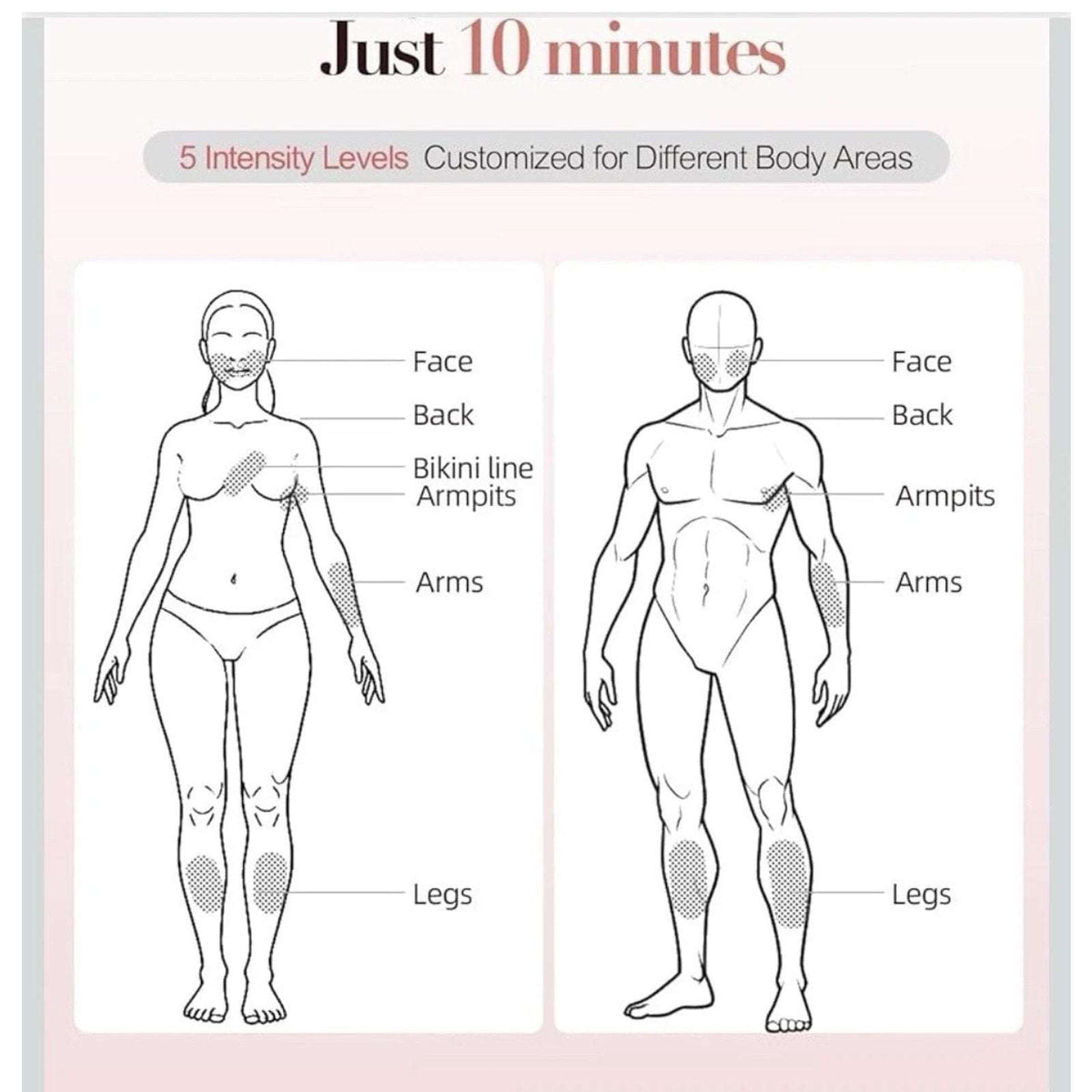LumiAes IPL Laser Hair Removal Device, Ice-Cooling & Smart Skin Tone Recognition