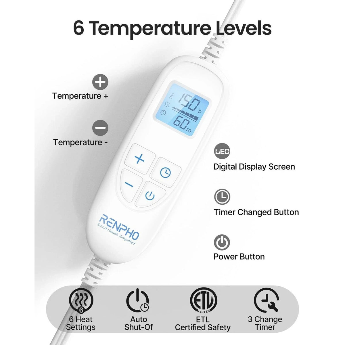 RENPHO Wearable Fast Heating Pad Neck Back & Shoulder w 6 Levels & 3 Timers