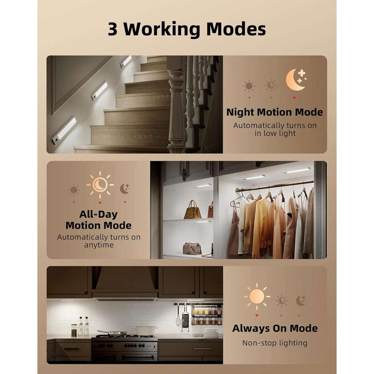 EZVALO Under Cabinet Lighting, 5Pk 10-Inch Rechargeable Motion Sensor w/ Remote