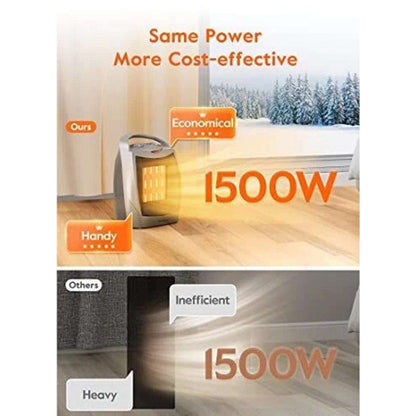 Electric Space Heater Fan w/ Adj Thermostat 1500W Overheat Protection Auto-Off